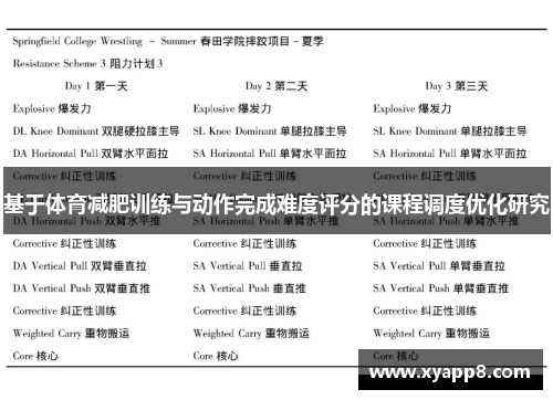 基于体育减肥训练与动作完成难度评分的课程调度优化研究