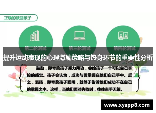 提升运动表现的心理激励策略与热身环节的重要性分析